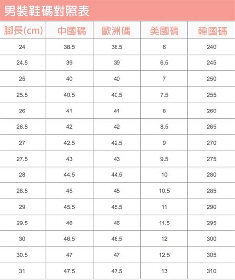 九號半是幾號|【各國鞋碼尺寸】男鞋、女鞋、童鞋 尺碼對照表！鞋。